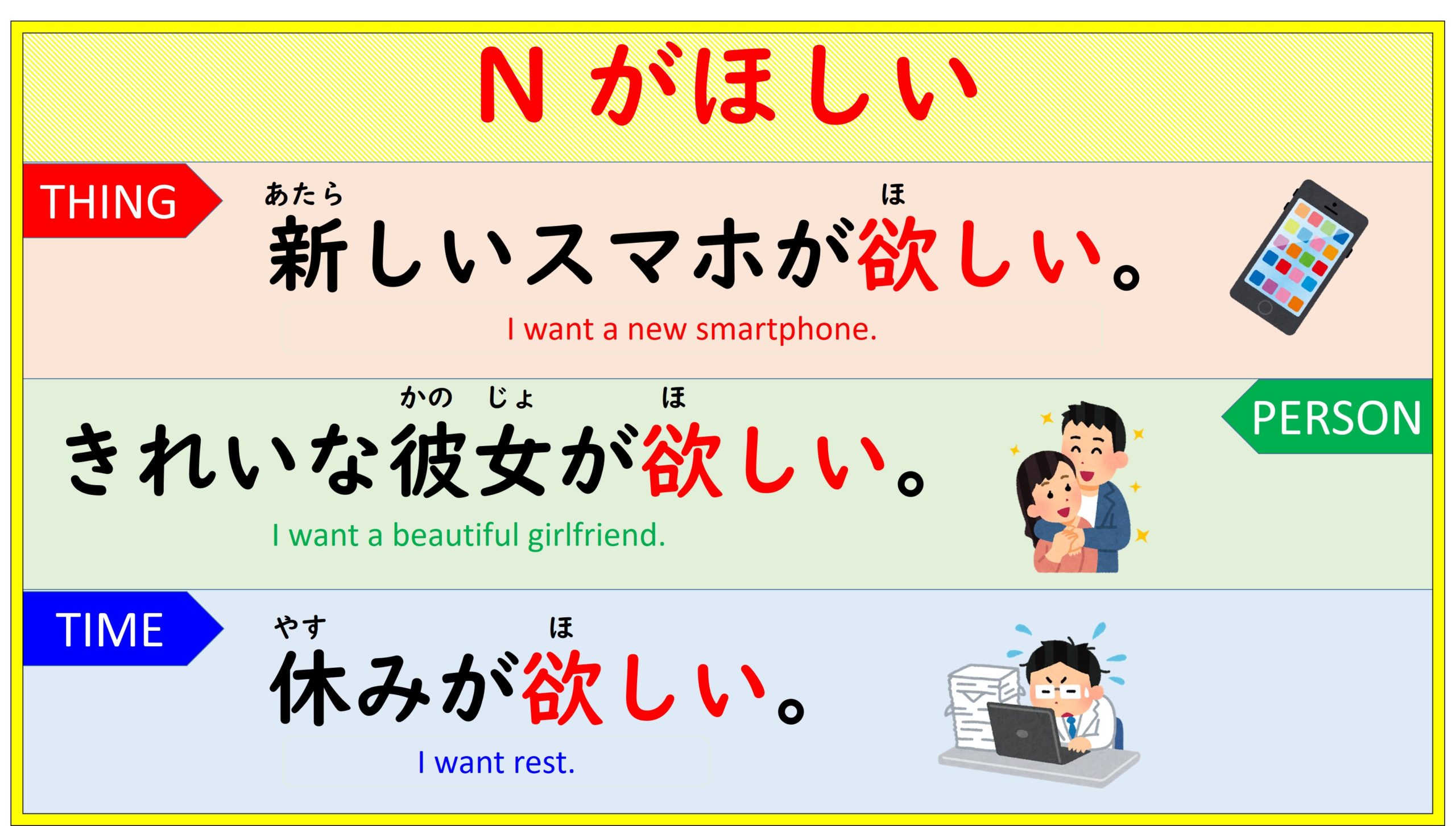 Why 旅行がほしい Is Incorrect Japanese Grammar がほしい Taichi Blog Why 旅行がほしい Is Incorrect Japanese Grammar がほしい Taichi Blog