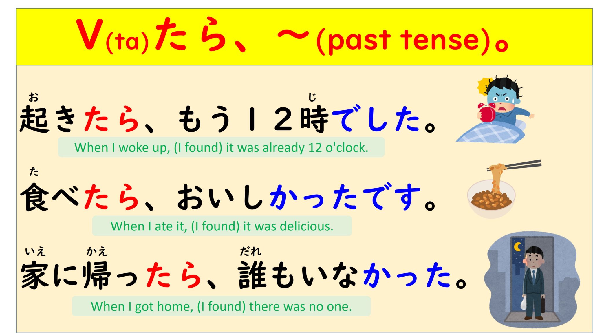 【JLPT N4】 文法解説・例文：～はずだ｜日本語文型