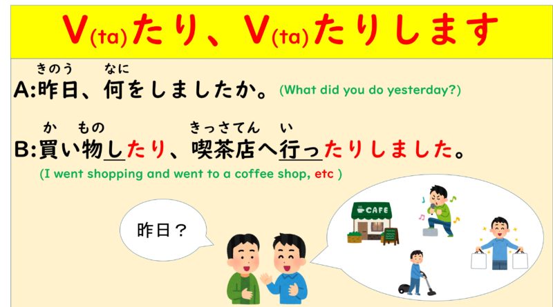 【JLPT N3】 文法解説・例文：～さえ｜日本語文型
