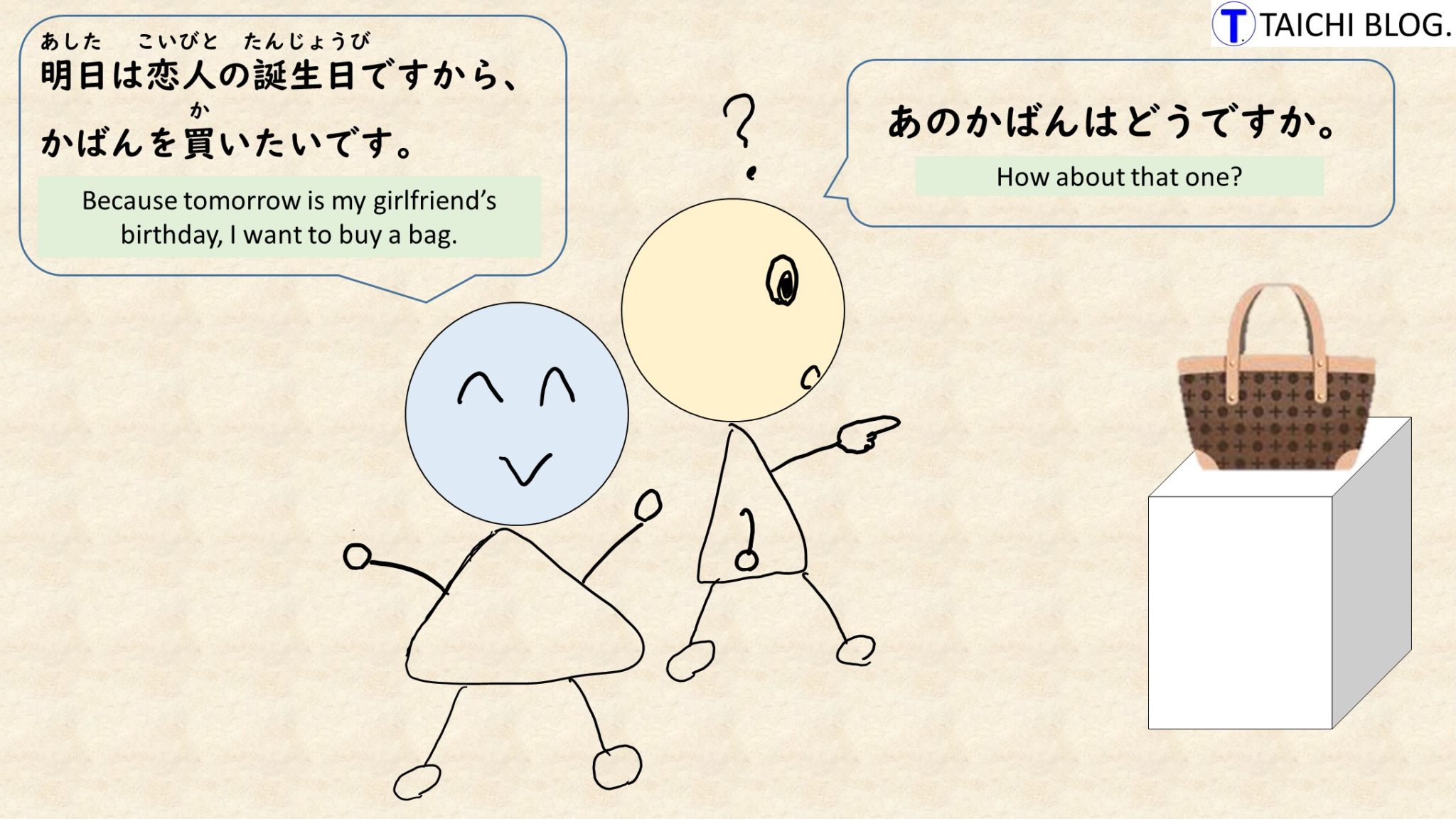 Japanese Grammar 【JLPT N5】～そうです（様態） | ～sodesu