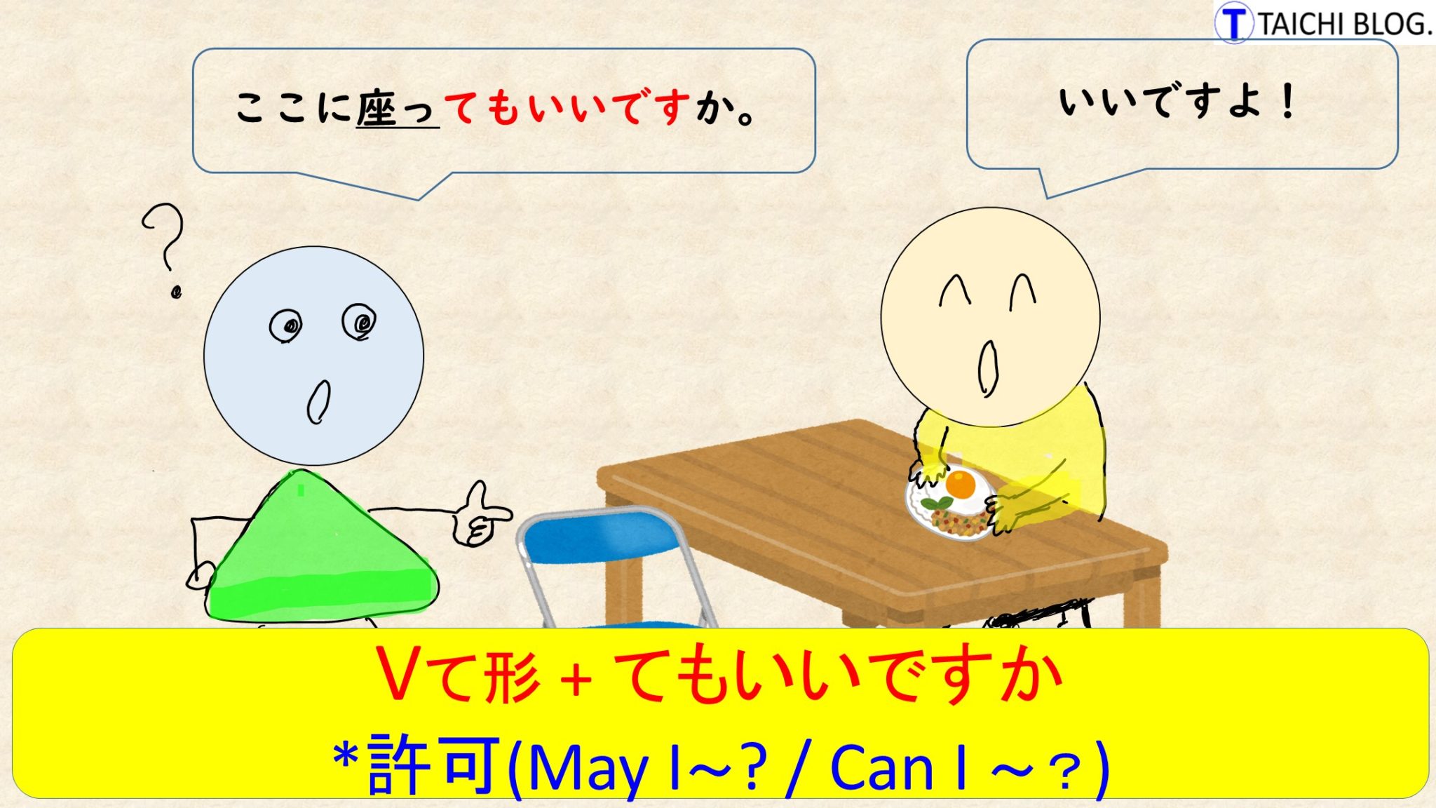 【JLPT N5】文法解説・例文：「～てもいいですか」（許可）｜教材ダウンロード