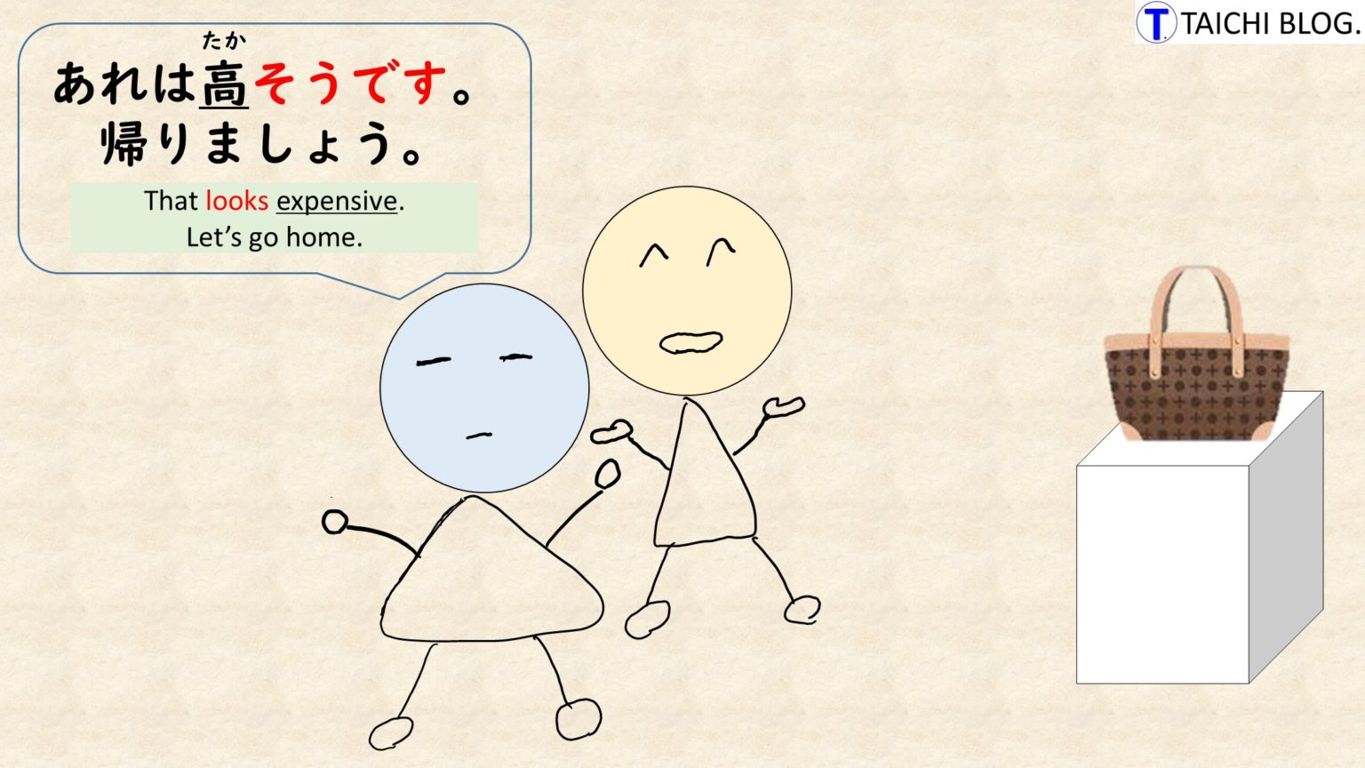 【JLPT N4】 文法解説・例文:~はずだ|日本語文型
