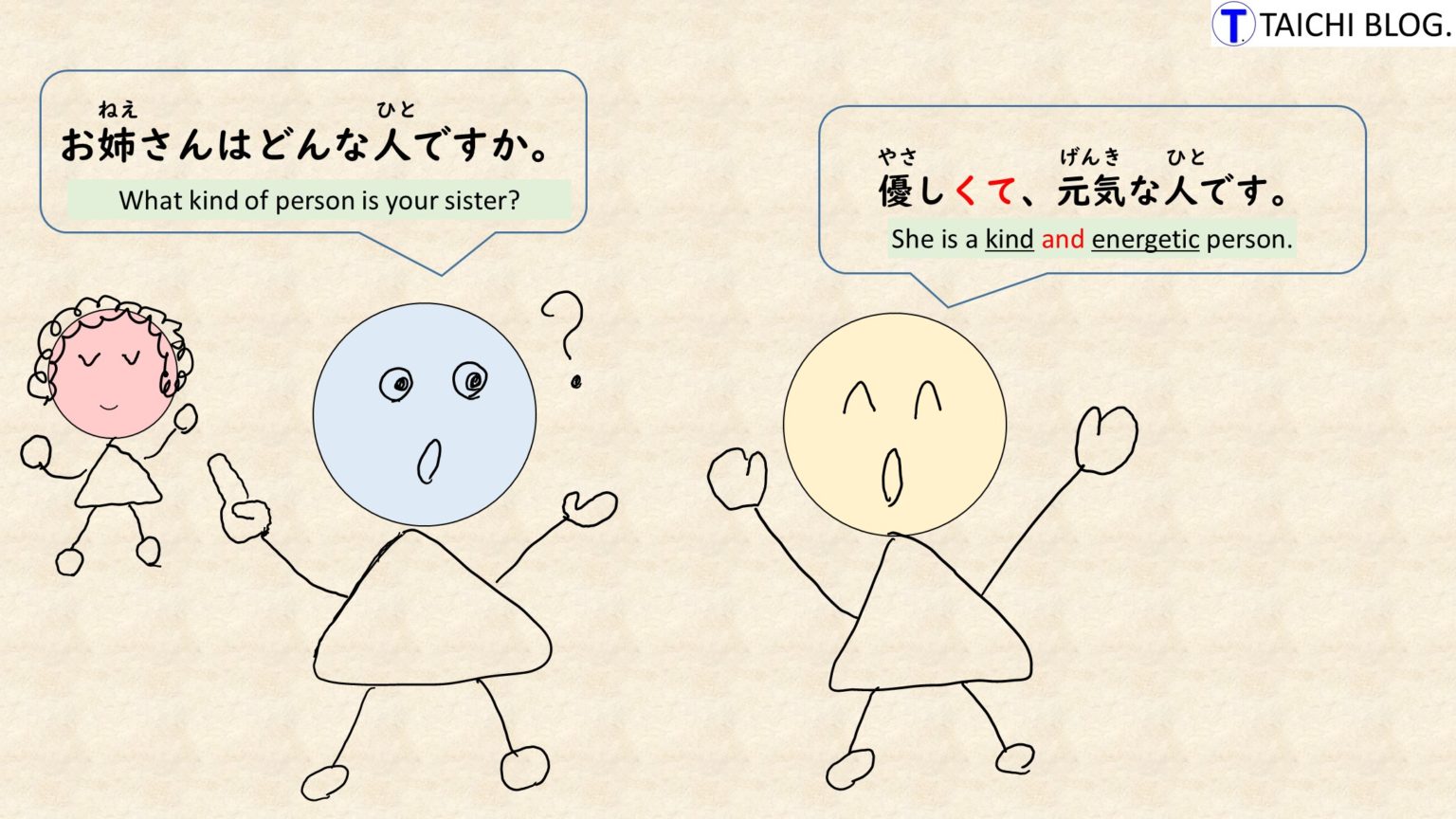 【JLPT N4】 文法解説・例文:なかなか~ない|日本語文型