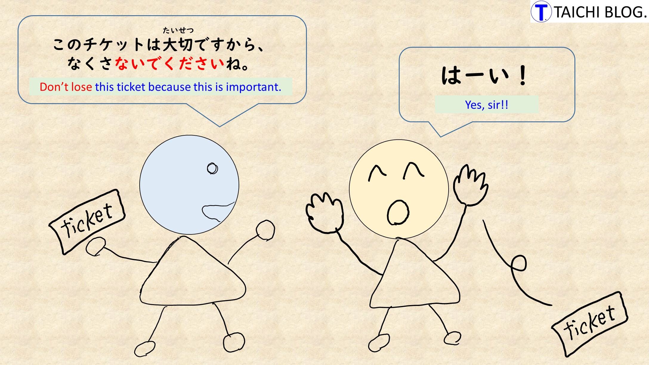 Japanese Grammar Jlpt N5 ないでください Naidekudasai Taichi Blog