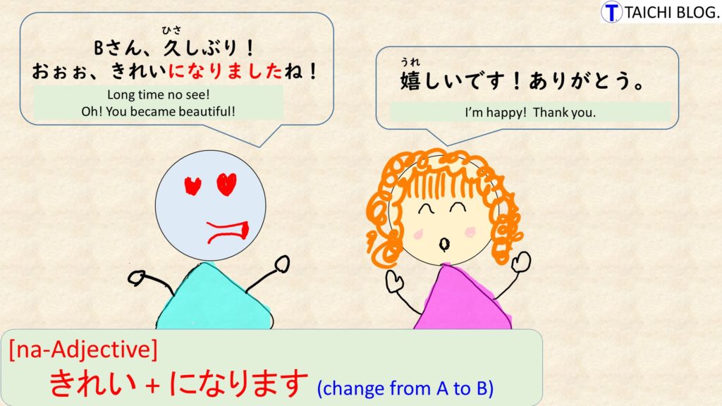 【JLPT N5】 文法解説・例文：「~くなります/~になります」｜教材ダウンロード