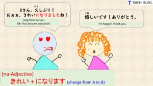 Jlpt N5 文法解説 例文 くなります になります 教材ダウンロード 役にしか立たん