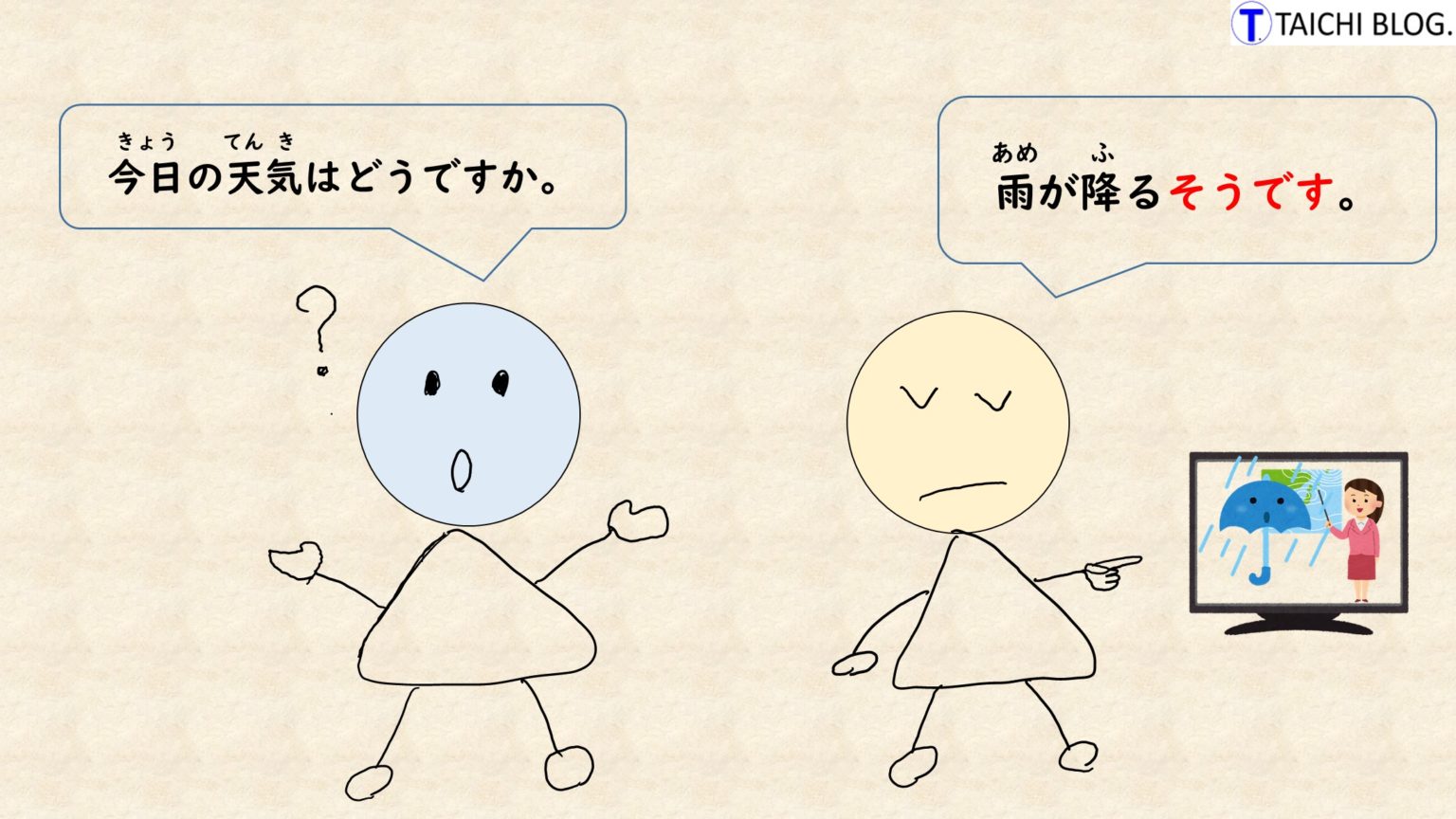 【JLPT N5】文法解説・例文：「そうです」（伝聞）｜教材ダウンロード