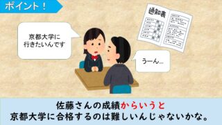 【JLPT N2】 文法解説・例文:「~からいうと/~からいえば/~からいったら/~からいって」|教材ダウンロード
