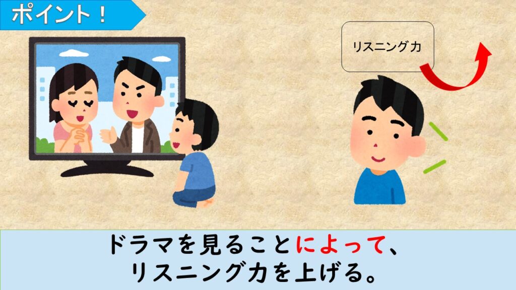 【JLPT N3】 文法解説・例文：～によって（手段・方法）｜教材ダウンロード
