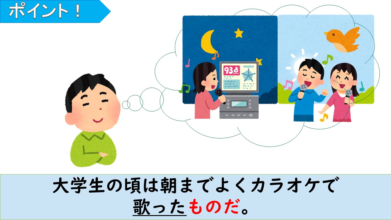 【JLPT N2】 文法解説・例文：「～ものだ/もんだ（回想）」｜教材ダウンロード