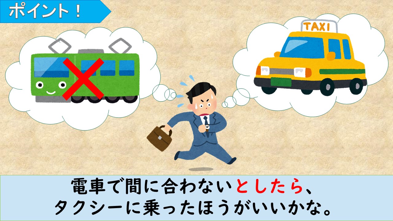 【JLPT N3】 文法解説・例文：～としたら・とすれば・とすると｜教材ダウンロード
