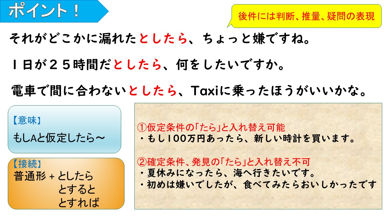 【JLPT N3】 文法解説・例文：～としたら・とすれば・とすると｜教材ダウンロード