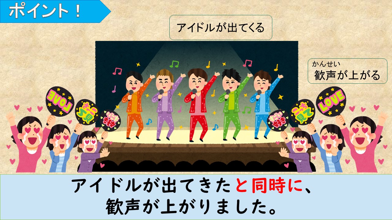 【JLPT N3】 文法解説・例文:~と同時(どうじ)に|教材ダウンロード