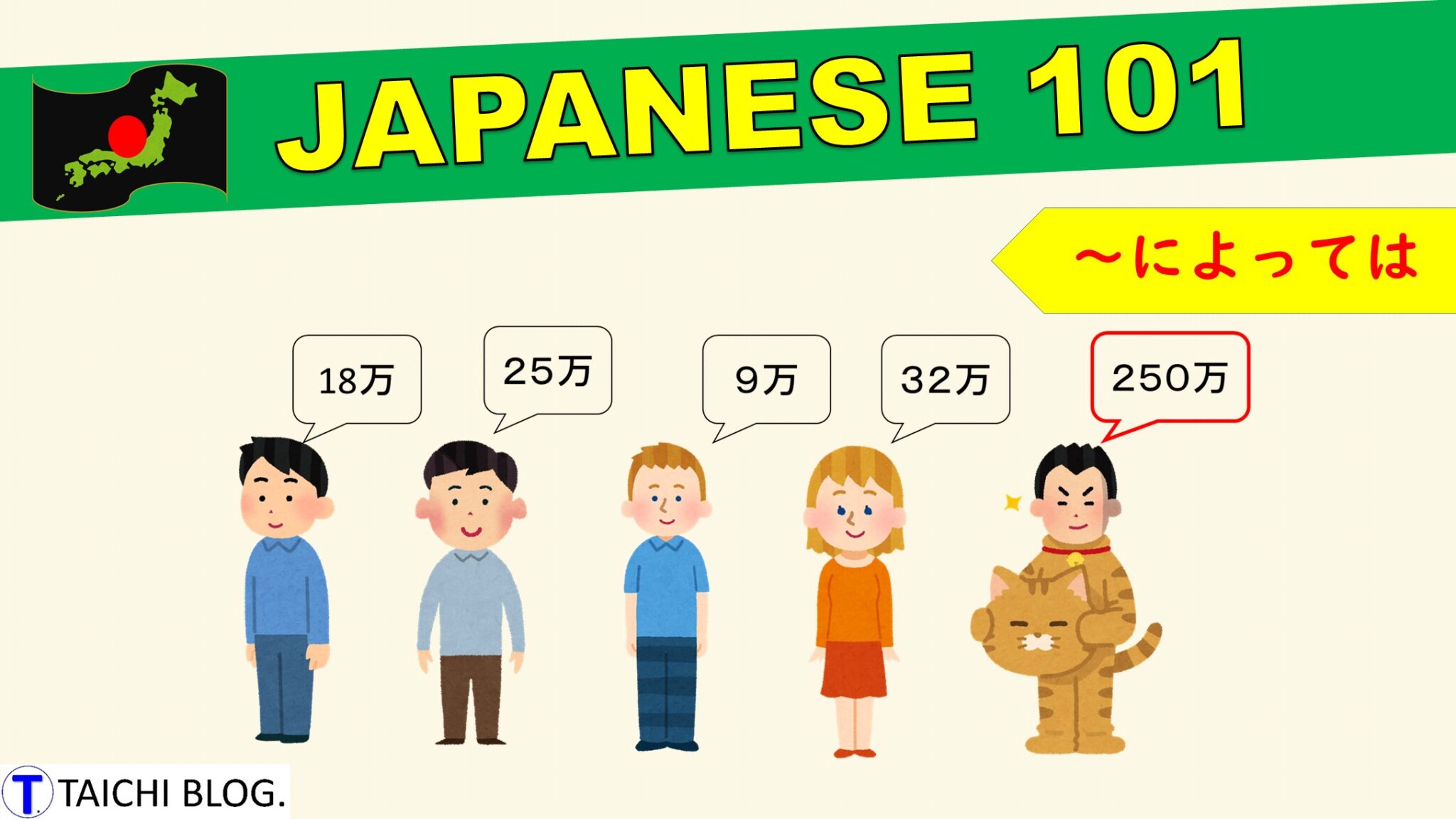 【JLPT N1】 文法解説・例文:~ところで|日本語文型
