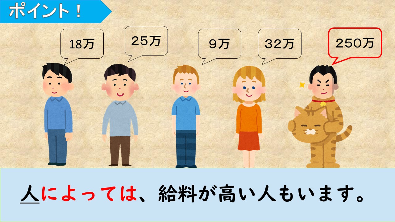 【JLPT N2】 文法解説・例文：～によっては｜教材ダウンロード