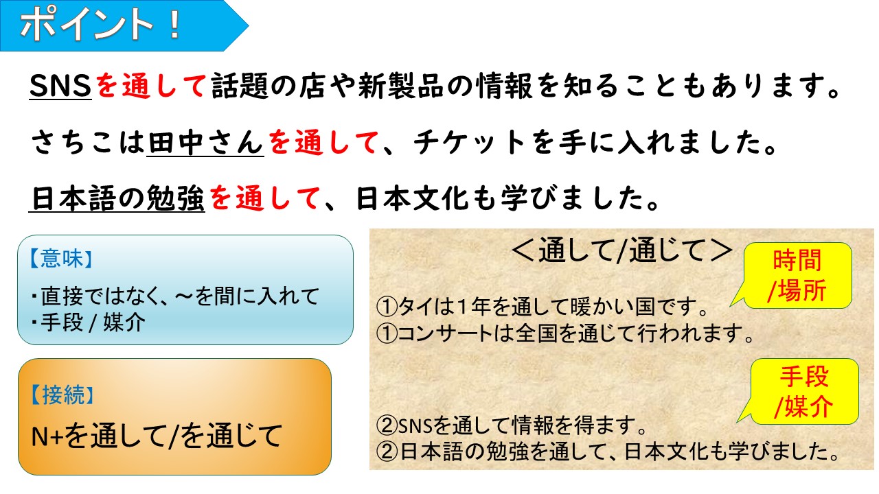 【JLPT N2】 文法解説・例文:~を通して・~を通じて|教材ダウンロード